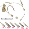 MiCWL BM28 Omnidirectivity Headset Microphone For Shure Sennheiser AKG MiPro Wireless Bodypack Transmitter MiCWL BM28 Omnidirectivity Headset Microphone For Shure Sennheiser AKG MiPro Wireless Bodypack Transmitter