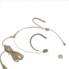 MiCWL BM28 Omnidirectivity Headset Microphone For Shure Sennheiser AKG MiPro Wireless Bodypack Transmitter