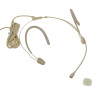MiCWL BM28 Omnidirectivity Headset Microphone For Shure Sennheiser AKG MiPro Wireless Bodypack Transmitter